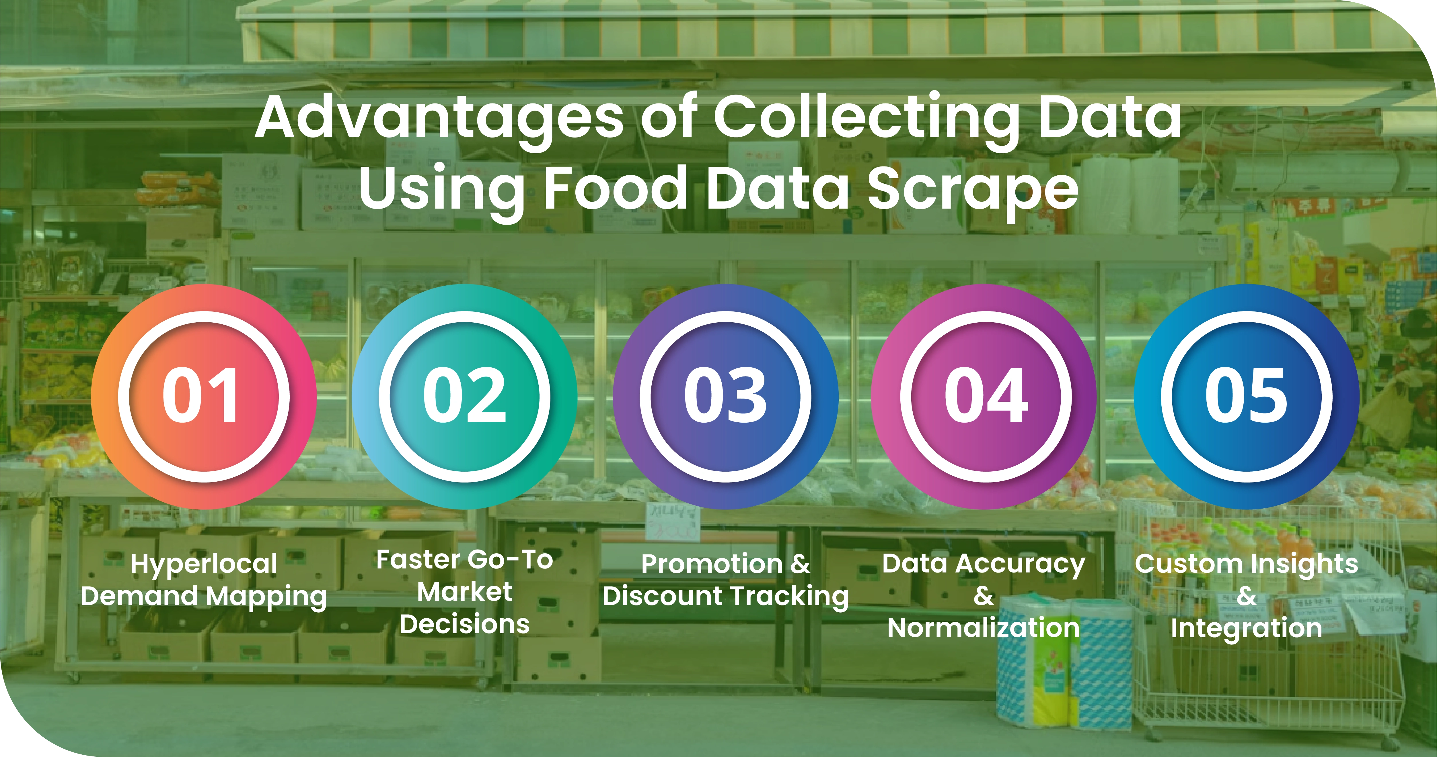 Advantages of Collecting Data Using Food Data Scrape